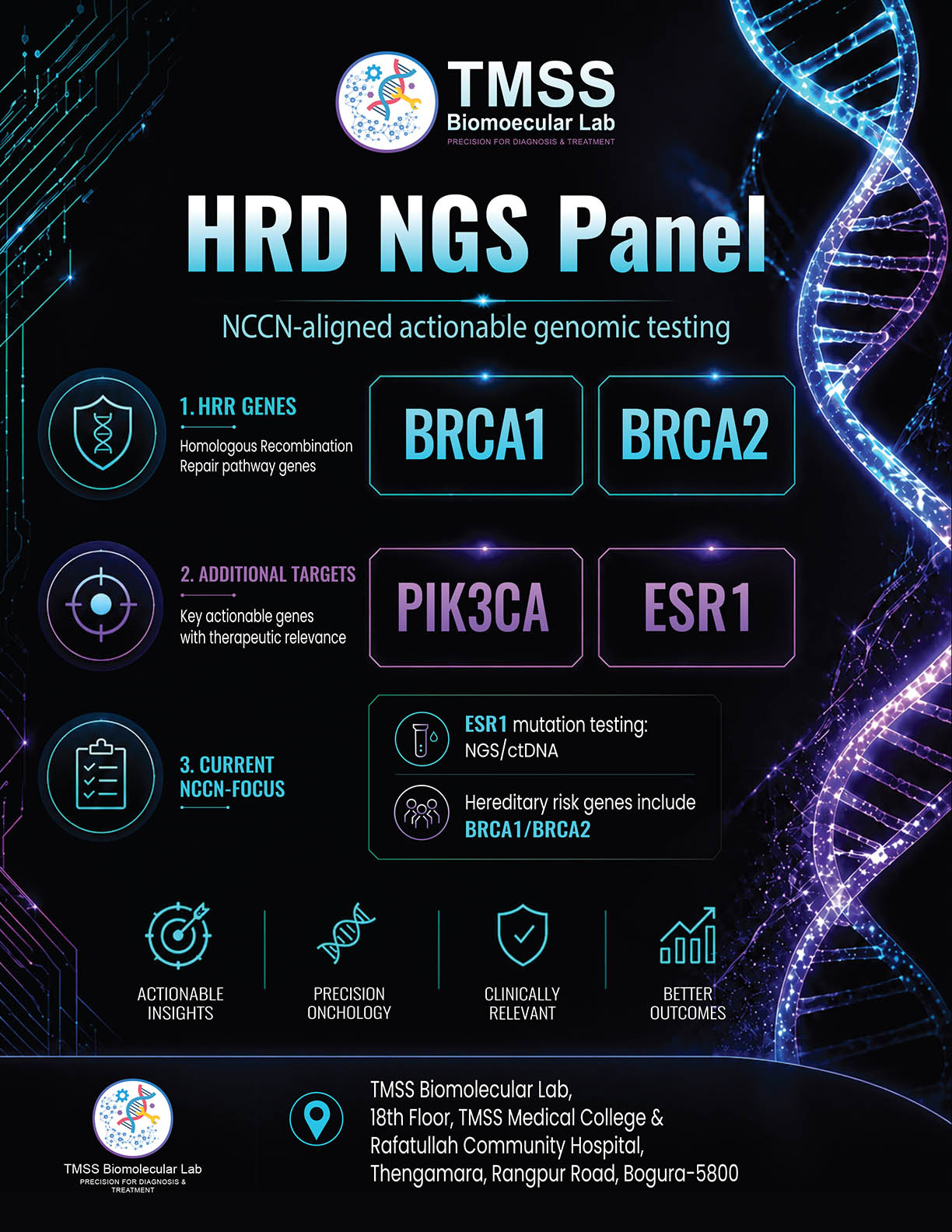 HRD Panel